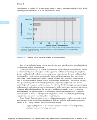 As illustrated in Figure 5-2, it costs much more to correct a software defect in later devel-
opment phases than to fix it in the requirements phase.
Part of the difficulty is that people often do not have a good process for collecting and
documenting project requirements.
There are several ways to collect requirements. Interviewing stakeholders one on one
is often very effective, although it can be expensive and time-consuming. Holding focus
groups and facilitated workshops, and using group creativity and decision-making techni-
ques to collect requirements, are normally faster and less expensive than one-on-one
interviews. Questionnaires and surveys can be efficient ways to collect requirements as
long as key stakeholders provide honest and thorough information. Observation can also
be a good technique for collecting requirements, especially for projects that involve
improving work processes and procedures. For software development projects, prototyping
and document analysis are common techniques for collecting requirements, as are context
diagrams, which help to clarify the interfaces and boundaries of a project or process.
Benchmarking, or generating ideas by comparing specific project practices or product
characteristics to those of other projects or products inside or outside the performing
organization, can also be used to collect requirements.
Even though there are many ways to collect requirements, people who work on soft-
ware projects in particular have considerable difficulty defining and managing require-
ments. A 2011 study revealed some interesting statistics:
• Eighty-eight percent of the software projects involved enhancing existing
products instead of creating new ones.
Operation
Test
Code
Design
Requirements
Development
Phase
0 20 40 60 80 100
Relative Cost to Correct a Defect
120
Source: Robert B. Grady, “An Economic Release Decision Model: Insights into Software Project Management.”
Proceedings of the Applications of Software Measurement Conference (Orange Park, FL: Software Quality
Engineering, 1999), pp. 227–239.
FIGURE 5-2 Relative cost to correct a software requirement defect
192
Chapter 5
Copyright 2012 Cengage Learning. All Rights Reserved. May not be copied, scanned, or duplicated, in whole or in part.
 