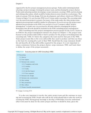 organized by the five project management process groups. Tasks under initiating include
selecting a project manager, forming the project team, and developing the project charter.
Tasks under planning include developing a scope statement, creating a WBS, and developing
and refining other plans, which would be broken down in more detail for a real project. The
tasks of concept, Web site design, Web site development, and rollout, which were WBS Level
2 items in Figure 5-4, now become WBS Level 3 items under executing. The executing tasks
vary the most from project to project, but many of the tasks under the other project man-
agement process groups would be similar for all projects. If you do not use the project man-
agement process groups in the WBS, you can have a Level 2 category called “project
management” to make sure you account for all tasks related to managing the project.
Remember that all work should be included in the WBS, including project management.
JWD Consulting used the project management process groups for the Level 2 items in
its WBS for the project management intranet site project in Chapter 3. The project team
focused on the product deliverables it had to produce for the project in breaking down the
executing task. Table 5-4 shows the categories the team used for that part of the WBS.
Some project teams like to list every deliverable they need to produce and then use those
as the basis for creating all or part of their WBS. Recall that the scope statement should
list and describe all of the deliverables required for the project. It is very important to
ensure consistency between the project charter, scope statement, WBS, and Gantt chart
to define the scope of the project accurately.
It is also very important to involve the entire project team and the customer in creat-
ing and reviewing the WBS. People who will do the work should help to plan the work by
creating the WBS. Having group meetings to develop a WBS helps everyone understand
what work must be done for the entire project and how it should be done, given the
TABLE 5-4 Executing tasks for JWD Consulting’s WBS
3.0 Executing
3.1 Survey
3.2 User inputs
3.3 Intranet site content
3.3.1 Templates and tools
3.3.2 Articles
3.3.3 Links
3.3.4 Ask the Expert
3.3.5 User requests
3.4 Intranet site design
3.5 Intranet site construction
3.6 Site testing
3.7 Site promotion
3.8 Site rollout
3.9 Project benefits measurement
© Cengage Learning 2014
202
Chapter 5
Copyright 2012 Cengage Learning. All Rights Reserved. May not be copied, scanned, or duplicated, in whole or in part.
 