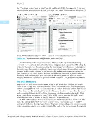 the IT upgrade project both in MindView 4.0 and Project 2010. See Appendix A for more
information on using Project 2010 and Appendix C for more information on MindView 4.0.
Mind mapping can be used for developing WBSs using the top-down or bottom-up
approach. For example, you could conduct mind mapping for an entire project by listing the
project in the center of a document, adding the main categories on branches radiating from
the center, and then adding branches for appropriate subcategories. You could also develop a
separate mind-mapping diagram for each deliverable and then merge them to create one
large diagram for the entire project. You can also add items anywhere on a mind-mapping
document without following a strict top-down or bottom-up approach. After the mind-
mapping documents are complete, you can convert them into a chart or tabular WBS form.
The WBS Dictionary
As you can see from these sample WBSs, many of the items listed on them are rather
vague. What exactly does “Update database” mean, for example? The person responsible
for this task might think that it does not need to be broken down any further, which could
be fine. However, the task should be described in more detail so everyone has the same
understanding of what it involves. What if someone else has to perform the task? What
would you tell that team member to do? What will it cost to complete the task? More
detailed information is needed to answer these and other questions.
A WBS dictionary is a document that provides detailed information about each WBS
item. The format of the WBS dictionary can vary based on project needs. It might be
appropriate to have a short paragraph describing each work package. For a more complex
project, an entire page or more might be needed for each of the work package descriptions.
MindView 4.0 Gantt Chart
Source: MatchWare’s MindView 4 Business Edition
FIGURE 5-8 Gantt charts with WBS generated from a mind map
Project 2010 Gantt Chart
Used with permission from Microsoft Corporation
206
Chapter 5
Copyright 2012 Cengage Learning. All Rights Reserved. May not be copied, scanned, or duplicated, in whole or in part.
 
