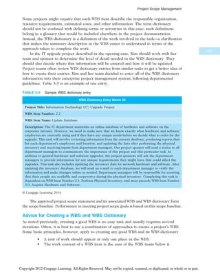 Some projects might require that each WBS item describe the responsible organization,
resource requirements, estimated costs, and other information. The term dictionary
should not be confused with defining terms or acronyms in this case; such definitions
belong in a glossary that would be included elsewhere in the project documentation.
Instead, the WBS dictionary is a definition of the work involved in the task—a clarification
that makes the summary description in the WBS easier to understand in terms of the
approach taken to complete the work.
In the IT upgrade project described in the opening case, Kim should work with her
team and sponsor to determine the level of detail needed in the WBS dictionary. They
should also decide where this information will be entered and how it will be updated.
Project teams often review WBS dictionary entries from similar tasks to get a better idea of
how to create their entries. Kim and her team decided to enter all of the WBS dictionary
information into their enterprise project management system, following departmental
guidelines. Table 5-5 is an example of one entry.
The approved project scope statement and its associated WBS and WBS dictionary form
the scope baseline. Performance in meeting project scope goals is based on this scope baseline.
Advice for Creating a WBS and WBS Dictionary
As stated previously, creating a good WBS is no easy task and usually requires several
iterations. Often, it is best to use a combination of approaches to create a project’s WBS.
Some basic principles, however, apply to creating any good WBS and its WBS dictionary.
• A unit of work should appear at only one place in the WBS.
• The work content of a WBS item is the sum of the WBS items below it.
TABLE 5-5 Sample WBS dictionary entry
WBS Dictionary Entry March 20
Project Title: Information Technology (IT) Upgrade Project
WBS Item Number: 2.2
WBS Item Name: Update Database
Description: The IT department maintains an online database of hardware and software on the
corporate intranet. However, we need to make sure that we know exactly what hardware and software
employees are currently using and if they have any unique needs before we decide what to order for the
upgrade. This task will involve reviewing information from the current database, producing reports that
list each department’s employees and location, and updating the data after performing the physical
inventory and receiving inputs from department managers. Our project sponsor will send a notice to all
department managers to communicate the importance of this project and this particular task. In
addition to general hardware and software upgrades, the project sponsors will ask the department
managers to provide information for any unique requirements they might have that could affect the
upgrades. This task also includes updating the inventory data for network hardware and software. After
updating the inventory database, we will send an e-mail to each department manager to verify the
information and make changes online as needed. Department managers will be responsible for ensuring
that their people are available and cooperative during the physical inventory. Completing this task is
dependent on WBS Item Number 2.1, Perform Physical Inventory, and must precede WBS Item Number
3.0, Acquire Hardware and Software.
© Cengage Learning 2014
207
Project Scope Management
Copyright 2012 Cengage Learning. All Rights Reserved. May not be copied, scanned, or duplicated, in whole or in part.
 
