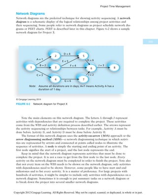 Network Diagrams
Network diagrams are the preferred technique for showing activity sequencing. A network
diagram is a schematic display of the logical relationships among project activities and
their sequencing. Some people refer to network diagrams as project schedule network dia-
grams or PERT charts. PERT is described later in this chapter. Figure 6-2 shows a sample
network diagram for Project X.
Note the main elements on this network diagram. The letters A through J represent
activities with dependencies that are required to complete the project. These activities
come from the WBS and activity definition process described earlier. The arrows represent
the activity sequencing or relationships between tasks. For example, Activity A must be
done before Activity D, and Activity D must be done before Activity H.
The format of this network diagram uses the activity-on-arrow (AOA) approach or the
arrow diagramming method (ADM)—a network diagramming technique in which activi-
ties are represented by arrows and connected at points called nodes to illustrate the
sequence of activities. A node is simply the starting and ending point of an activity. The
first node signifies the start of a project, and the last node represents the end.
Keep in mind that the network diagram represents activities that must be done to
complete the project. It is not a race to get from the first node to the last node. Every
activity on the network diagram must be completed in order to finish the project. Note also
that not every item on the WBS needs to be shown on the network diagram; only activities
with dependencies need to be shown. However, some people like to have start and end
milestones and to list every activity. It is a matter of preference. For large projects with
hundreds of activities, it might be simpler to include only activities with dependencies on a
network diagram. Sometimes it is enough to put summary tasks on a network diagram or
to break down the project into several smaller network diagrams.
Note: Assume all durations are in days; A=1 means Activity A has a
duration of 1 day.
8
6
7
5
2
3
4
A = 1
B = 2
C = 3
D = 4
E = 5
F = 4
G = 6
I = 2
H = 6
J = 3
A =
B
C =
1
© Cengage Learning 2014
FIGURE 6-2 Network diagram for Project X
233
Project Time Management
Copyright 2012 Cengage Learning. All Rights Reserved. May not be copied, scanned, or duplicated, in whole or in part.
 