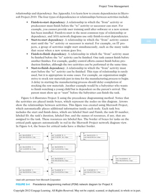 relationship and dependency. See Appendix A to learn how to create dependencies in Micro-
soft Project 2010. The four types of dependencies or relationships between activities include:
• Finish-to-start dependency: A relationship in which the “from” activity or
predecessor must finish before the “to” activity or successor can start. For
example, you cannot provide user training until after software or a new system
has been installed. Finish-to-start is the most common type of relationship or
dependency, and AOA network diagrams use only finish-to-start dependencies.
• Start-to-start dependency: A relationship in which the “from” activity cannot
start until the “to” activity or successor is started. For example, on IT pro-
jects, a group of activities might start simultaneously, such as the many tasks
that occur when a new system goes live.
• Finish-to-finish dependency: A relationship in which the “from” activity must
be finished before the “to” activity can be finished. One task cannot finish before
another finishes. For example, quality control efforts cannot finish before pro-
duction finishes, although the two activities can be performed at the same time.
• Start-to-finish dependency: A relationship in which the “from” activity must
start before the “to” activity can be finished. This type of relationship is rarely
used, but it is appropriate in some cases. For example, an organization might
strive to stock raw materials just in time for the manufacturing process to begin.
A delay in starting the manufacturing process should delay completion of
stocking the raw materials. Another example would be a babysitter who wants
to finish watching a young child but is dependent on the parent’s arrival. The
parent must show up or “start” before the babysitter can finish the task.
Figure 6-4 illustrates Project X using the precedence diagramming method. Notice that
the activities are placed inside boxes, which represent the nodes on this diagram. Arrows
show the relationships between activities. This figure was created using Microsoft Project,
which automatically places additional information inside each node. Each task box
includes the start and finish dates, which are labeled Start and Finish; the task ID number,
labeled ID; the task’s duration, labeled Dur; and the names of resources, if any, that are
assigned to the task. These resources are labeled Res. The border of boxes for tasks on the
critical path appears automatically in red in the Microsoft Project network diagram view.
In Figure 6-4, the boxes for critical tasks have a thicker border.
Used with permission from Microsoft Corporation
FIGURE 6-4 Precedence diagramming method (PDM) network diagram for Project X
235
Project Time Management
Copyright 2012 Cengage Learning. All Rights Reserved. May not be copied, scanned, or duplicated, in whole or in part.
 
