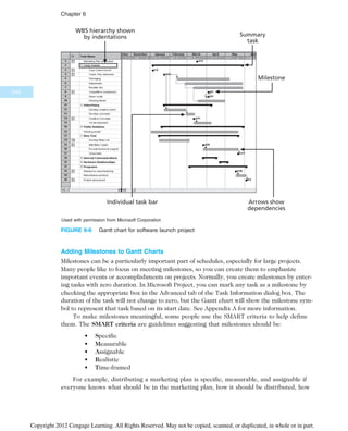 Adding Milestones to Gantt Charts
Milestones can be a particularly important part of schedules, especially for large projects.
Many people like to focus on meeting milestones, so you can create them to emphasize
important events or accomplishments on projects. Normally, you create milestones by enter-
ing tasks with zero duration. In Microsoft Project, you can mark any task as a milestone by
checking the appropriate box in the Advanced tab of the Task Information dialog box. The
duration of the task will not change to zero, but the Gantt chart will show the milestone sym-
bol to represent that task based on its start date. See Appendix A for more information.
To make milestones meaningful, some people use the SMART criteria to help define
them. The SMART criteria are guidelines suggesting that milestones should be:
• Specific
• Measurable
• Assignable
• Realistic
• Time-framed
For example, distributing a marketing plan is specific, measurable, and assignable if
everyone knows what should be in the marketing plan, how it should be distributed, how
WBS hierarchy shown
by indentations Summary
task
Milestone
Individual task bar Arrows show
dependencies
Used with permission from Microsoft Corporation
FIGURE 6-6 Gantt chart for software launch project
240
Chapter 6
Copyright 2012 Cengage Learning. All Rights Reserved. May not be copied, scanned, or duplicated, in whole or in part.
 