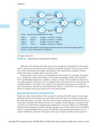 What does the critical path really mean? Even though the critical path is the longest
path, it represents the shortest time required to complete a project. If one or more activi-
ties on the critical path take longer than planned, the whole project schedule will slip
unless the project manager takes corrective action.
Project teams can be creative in managing the critical path. For example, Joan Knut-
son, a well-known author and speaker in the project management field, often describes
how a gorilla helped Apple Inc. complete a project on time. Team members worked in an
area with cubicles, and whoever was in charge of the current task on the critical path had
a stuffed gorilla on top of his or her cubicle. Everyone knew that person was under the
most time pressure and did not need distractions. When a critical task was completed, the
person in charge of the next critical task received the gorilla.
Growing Grass Can Be on the Critical Path
People are often confused about what a project’s critical path really means. Some people
think the critical path includes the most critical activities, but it is concerned only with
the time dimension of a project. The fact that its name includes the word critical does not
mean that it includes all critical activities. For example, Frank Addeman, Executive Proj-
ect Director at Walt Disney Imagineering, explained in a keynote address at a PMI-ISSIG
Professional Development Seminar that growing grass was on the critical path for building
Disney’s Animal Kingdom theme park! The 500-acre park required special grass for its
animal inhabitants, and some of the grass took years to grow. Another misconception is
8
J = 3
Path 1:
Path 2:
Path 3:
Path 4:
A-D-H-J
B-E-H-J
B-F-J
C-G-I-J
Length = 1+4+6+3 = 14 days
Length = 2+5+6+3 = 16 days
Length = 2+4+3 = 9 days
Length = 3+6+2+3 = 14 days
Since the critical path is the longest path through the network diagram, Path 2,
B-E-H-J, is the critical path for Project X.
Note: Assume all durations are in days.
J =
6
I = 2
H = 6
H = 6
s.
6
I = 2
7
5
D = 4
E = 5
F = 4
G = 6
D
E
all durations are in
2
3
4
A = 1
B = 2
C = 3
A =
B
C =
1
© Cengage Learning 2014
FIGURE 6-8 Determining the critical path for Project X
244
Chapter 6
Copyright 2012 Cengage Learning. All Rights Reserved. May not be copied, scanned, or duplicated, in whole or in part.
 