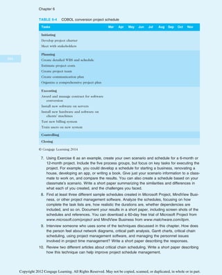 7. Using Exercise 6 as an example, create your own scenario and schedule for a 6-month or
12-month project. Include the five process groups, but focus on key tasks for executing the
project. For example, you could develop a schedule for starting a business, renovating a
house, developing an app, or writing a book. Give just your scenario information to a class-
mate to work on, and compare the results. You can also create a schedule based on your
classmate’s scenario. Write a short paper summarizing the similarities and differences in
what each of you created, and the challenges you faced.
8. Find at least three different sample schedules created in Microsoft Project, MindView Busi-
ness, or other project management software. Analyze the schedules, focusing on how
complete the task lists are, how realistic the durations are, whether dependencies are
included, and so on. Document your results in a short paper, including screen shots of the
schedules and references. You can download a 60-day free trial of Microsoft Project from
www.microsoft.com/project and MindView Business from www.matchware.com/itpm.
9. Interview someone who uses some of the techniques discussed in this chapter. How does
the person feel about network diagrams, critical path analysis, Gantt charts, critical chain
scheduling, using project management software, and managing the personnel issues
involved in project time management? Write a short paper describing the responses.
10. Review two different articles about critical chain scheduling. Write a short paper describing
how this technique can help improve project schedule management.
TABLE 6-4 COBOL conversion project schedule
Tasks Mar Apr May Jun Jul Aug Sep Oct Nov
Initiating
Develop project charter
Meet with stakeholders
Planning
Create detailed WBS and schedule
Estimate project costs
Create project team
Create communication plan
Organize a comprehensive project plan
Executing
Award and manage contract for software
conversion
Install new software on servers
Install new hardware and software on
clients’ machines
Test new billing system
Train users on new system
Controlling
Closing
© Cengage Learning 2014
264
Chapter 6
Copyright 2012 Cengage Learning. All Rights Reserved. May not be copied, scanned, or duplicated, in whole or in part.
 
