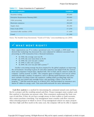 W H A T W E N T R I G H T ?
Many organizations use IT to reduce operational costs. For example, a 2008 study
showed that technology has decreased the costs (adjusted for inflation) associated with
processing an ATM transaction from a financial institution:
• In 1968, the average cost was $5.
• In 1978, the cost went down to $1.50.
• In 1988, the cost was just a nickel.
• In 1998, it only cost a penny.
• In 2008, the cost was just half a penny!11
Another cost-cutting strategy has been inspired by the global emphasis on improving
the environment. Investing in green IT and other initiatives has helped both the environ-
ment and companies’ bottom lines. Michael Dell, CEO of Dell, said he aimed to make his
company “carbon neutral” in 2008. “The computer giant is looking to zero-out its carbon
emissions through a number of initiatives, such as offering small businesses and consu-
mers curbside recycling of their old computers, stuffing small recycling bags with free
postage into new printer-ink cartridge boxes, and operating a ‘Plant a Tree for Me’
program.”12
Dell did reach his goal; as of March 2012, Dell had helped its customers save
almost $7 billion in energy costs. Visit www.dell.com/earth for more information.
Cash flow analysis is a method for determining the estimated annual costs and bene-
fits for a project and the resulting annual cash flow. Project managers must conduct cash
flow analysis to determine net present value. Most consumers understand the basic con-
cept of cash flow: If they do not have enough money in their wallets or bank accounts,
they cannot purchase something. Top management must consider cash flow concerns
when selecting projects in which to invest. If top management selects too many projects
that have high cash flow needs in the same year, the company will not be able to support
TABLE 7-1 Costs of downtime for IT applications10
Type of IT Application Cost/Minute
Securities trading $73,000
Enterprise Requirements Planning (ERP) $14,800
Order processing $13,300
Electronic commerce $12,600
Supply chain $11,500
Point of sale (POS) $ 4,700
Automated teller machine (ATM) $ 3,600
E-mail $ 1,900
Source: The Standish Group International, “Trends in IT Value,” www.standishgroup.com (2008).
277
Project Cost Management
Copyright 2012 Cengage Learning. All Rights Reserved. May not be copied, scanned, or duplicated, in whole or in part.
 