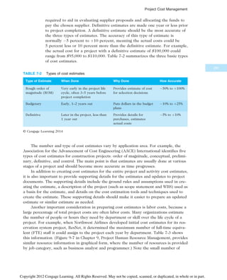 required to aid in evaluating supplier proposals and allocating the funds to
pay the chosen supplier. Definitive estimates are made one year or less prior
to project completion. A definitive estimate should be the most accurate of
the three types of estimates. The accuracy of this type of estimate is
normally 5 percent to þ10 percent, meaning the actual costs could be
5 percent less or 10 percent more than the definitive estimate. For example,
the actual cost for a project with a definitive estimate of $100,000 could
range from $95,000 to $110,000. Table 7-2 summarizes the three basic types
of cost estimates.
The number and type of cost estimates vary by application area. For example, the
Association for the Advancement of Cost Engineering (AACE) International identifies five
types of cost estimates for construction projects: order of magnitude, conceptual, prelimi-
nary, definitive, and control. The main point is that estimates are usually done at various
stages of a project and should become more accurate as time progresses.
In addition to creating cost estimates for the entire project and activity cost estimates,
it is also important to provide supporting details for the estimates and updates to project
documents. The supporting details include the ground rules and assumptions used in cre-
ating the estimate, a description of the project (such as scope statement and WBS) used as
a basis for the estimate, and details on the cost estimation tools and techniques used to
create the estimate. These supporting details should make it easier to prepare an updated
estimate or similar estimate as needed.
Another important consideration in preparing cost estimates is labor costs, because a
large percentage of total project costs are often labor costs. Many organizations estimate
the number of people or hours they need by department or skill over the life cycle of a
project. For example, when Northwest Airlines developed initial cost estimates for its res-
ervation system project, ResNet, it determined the maximum number of full-time equiva-
lent (FTE) staff it could assign to the project each year by department. Table 7-3 shows
this information. (Figure 9-7 in Chapter 9, Project Human Resource Management, provides
similar resource information in graphical form, where the number of resources is provided
by job category, such as business analyst and programmer.) Note the small number of
TABLE 7-2 Types of cost estimates
Type of Estimate When Done Why Done How Accurate
Rough order of
magnitude (ROM)
Very early in the project life
cycle, often 3–5 years before
project completion
Provides estimate of cost
for selection decisions
50% to þ100%
Budgetary Early, 1–2 years out Puts dollars in the budget
plans
10% to þ25%
Definitive Later in the project, less than
1 year out
Provides details for
purchases, estimates
actual costs
5% to þ10%
© Cengage Learning 2014
281
Project Cost Management
Copyright 2012 Cengage Learning. All Rights Reserved. May not be copied, scanned, or duplicated, in whole or in part.
 