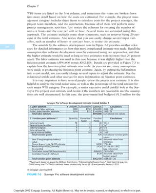 WBS items are listed in the first column, and sometimes the items are broken down
into more detail based on how the costs are estimated. For example, the project man-
agement category includes three items to calculate costs for the project manager, the
project team members, and the contractors, because all of them will perform some
project management activities. Also notice the columns for entering the number of
units or hours and the cost per unit or hour. Several items are estimated using this
approach. The estimate includes some short comments, such as reserves being 20 per-
cent of the total estimate. Also notice that you can easily change several input vari-
ables, such as number of hours or cost per hour, to revise the estimate.
The asterisk by the software development item in Figure 7-2 provides another refer-
ence for detailed information on how this more complicated estimate was made. Recall the
assumption that software development must be estimated using two approaches, and that
the higher estimate would be used as long as both estimates were no more than 20 percent
apart. The labor estimate was used in this case because it was slightly higher than the
function point estimate ($594,000 versus $562,158). Details are provided in Figure 7-3 to
explain how the function point estimate was made. As you can see, many assumptions
were made in producing the function point estimate. Again, by putting the information
into a cost model, you can easily change several inputs to adjust the estimate. See the
referenced article and other sources for more information on function point estimates.
It is very important to have several people review the project cost estimate. It is also
helpful to analyze the total dollar value as well as the percentage of the total amount for
each major WBS category. For example, a senior executive could quickly look at the Sur-
veyor Pro project cost estimate and decide if the numbers are reasonable and the assump-
tions are well documented. In this case, the government had budgeted $1.5 million for the
Surveyor Pro Software Development Estimate Created October 5
1. Labor Estimate # Units/Hrs. Cost/Unit/Hr. Subtotals Calculations
Contractor labor estimate 3000 $150 $450,000 3000 ⴱ150
Project team member estimate 1920 $75 $144,000 1920 ⴱ 75
Total labor estimate $594,000 Sum above two values
2. Function point estimate** Quantity Conversion
Factor
Function
Points
Calculations
External inputs 10 4 40 10 ⴱ 4
External interface files 3 7 21 3 ⴱ 7
External outputs 4 5 20 4 ⴱ 5
External queries 6 4 24 6 ⴱ 4
Logical internal tables 7 10 70 7 ⴱ10
Total function points 175 Sum above function point
values
Java 2 languange equivalency
value
46 Assumed value from
reference
Source lines of code (SLOC) estimate 8,050 175 ⴱ 46
Productivity×KSLOC^Penalty
(in months)
29.28 3.13 ⴱ 8.05^1.072
(see reference)
Total labor hours (160 hours/month) 4,684.65 29.28 ⴱ160
Cost/labor hour ($120/hour) $120 Assumed value from
budget expert
Total function point estimate $562,158 4684.65 ⴱ120
**Approach based on paper by William Roetzheim, “Estimating Software Costs,” Cost Xpert Group, Inc.
(2003) using the COCOMO II default linear productivity factor (3.13) and penalty factor (1.072).
© Cengage Learning 2014
FIGURE 7-3 Surveyor Pro software development estimate
288
Chapter 7
Copyright 2012 Cengage Learning. All Rights Reserved. May not be copied, scanned, or duplicated, in whole or in part.
 