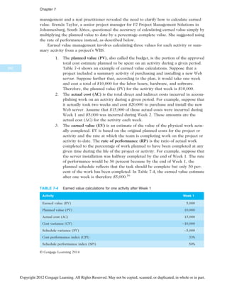 management and a real practitioner revealed the need to clarify how to calculate earned
value. Brenda Taylor, a senior project manager for P2 Project Management Solutions in
Johannesburg, South Africa, questioned the accuracy of calculating earned value simply by
multiplying the planned value to date by a percentage complete value. She suggested using
the rate of performance instead, as described below.
Earned value management involves calculating three values for each activity or sum-
mary activity from a project’s WBS.
1. The planned value (PV), also called the budget, is the portion of the approved
total cost estimate planned to be spent on an activity during a given period.
Table 7-4 shows an example of earned value calculations. Suppose that a
project included a summary activity of purchasing and installing a new Web
server. Suppose further that, according to the plan, it would take one week
and cost a total of $10,000 for the labor hours, hardware, and software.
Therefore, the planned value (PV) for the activity that week is $10,000.
2. The actual cost (AC) is the total direct and indirect costs incurred in accom-
plishing work on an activity during a given period. For example, suppose that
it actually took two weeks and cost $20,000 to purchase and install the new
Web server. Assume that $15,000 of these actual costs were incurred during
Week 1 and $5,000 was incurred during Week 2. These amounts are the
actual cost (AC) for the activity each week.
3. The earned value (EV) is an estimate of the value of the physical work actu-
ally completed. EV is based on the original planned costs for the project or
activity and the rate at which the team is completing work on the project or
activity to date. The rate of performance (RP) is the ratio of actual work
completed to the percentage of work planned to have been completed at any
given time during the life of the project or activity. For example, suppose that
the server installation was halfway completed by the end of Week 1. The rate
of performance would be 50 percent because by the end of Week 1, the
planned schedule reflects that the task should be complete but only 50 per-
cent of the work has been completed. In Table 7-4, the earned value estimate
after one week is therefore $5,000.16
TABLE 7-4 Earned value calculations for one activity after Week 1
Activity Week 1
Earned value (EV) 5,000
Planned value (PV) 10,000
Actual cost (AC) 15,000
Cost variance (CV) 10,000
Schedule variance (SV) 5,000
Cost performance index (CPI) 33%
Schedule performance index (SPI) 50%
© Cengage Learning 2014
292
Chapter 7
Copyright 2012 Cengage Learning. All Rights Reserved. May not be copied, scanned, or duplicated, in whole or in part.
 