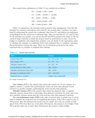 The earned value calculations in Table 7-4 are carried out as follows:
EV ¼ 10,000  50% ¼ 5,000
CV ¼ 5,000  15,000 ¼ 10,000
SV ¼ 5,000  10,000 ¼ 5,000
CPI ¼ 5,000=15,000 ¼ 33%
SPI ¼ 5,000=10,000 ¼ 50%
Table 7-5 summarizes the formulas used in earned value management. Note that the
formulas for variances and indexes start with EV, the earned value. Variances are calcu-
lated by subtracting the actual cost or planned value from EV, and indexes are calculated
by dividing EV by the actual cost or planned value. After you total the EV, AC, and PV data
for all activities on a project, you can use the CPI and SPI to project how much it will cost
and how long it will take to finish the project based on performance to date. Given the
budget at completion and original time estimate, you can divide by the appropriate index
to calculate the estimate at completion (EAC) and estimated time to complete, assuming
that performance remains the same. There are no standard acronyms for the terms
estimated time to complete or original time estimate.
Cost variance (CV) is the earned value minus the actual cost. If cost variance is a
negative number, it means that performing the work cost more than planned. If cost
variance is a positive number, performing the work cost less than planned.
Schedule variance (SV) is the earned value minus the planned value. A negative
schedule variance means that it took longer than planned to perform the work, and a pos-
itive schedule variance means that the work took less time than planned to perform.
The cost performance index (CPI) is the ratio of earned value to actual cost; it can be
used to estimate the projected cost of completing the project. If the CPI is equal to one, or
100 percent, then the planned and actual costs are equal—the costs are exactly as bud-
geted. If the CPI is less than one or less than 100 percent, the project is over budget. If the
CPI is greater than one or more than 100 percent, the project is under budget.
TABLE 7-5 Earned value formulas
Term Formula
Earned value (EV) EV ¼ PV to date * RP
Cost variance (CV) CV ¼ EV  AC
Schedule variance (SV) SV ¼ EV  PV
Cost performance index (CPI) CPI ¼ EV/AC
Schedule performance index (SPI) SPI ¼ EV/PV
Estimate at completion (EAC) EAC ¼ BAC/CPI
Estimated time to complete Original time estimate/SPI
© Cengage Learning 2014
293
Project Cost Management
Copyright 2012 Cengage Learning. All Rights Reserved. May not be copied, scanned, or duplicated, in whole or in part.
 