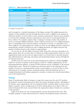 and Cavanagh for a detailed description of Six Sigma scoring.) The yield represents the
number of units handled correctly through the process steps. A defect is any instance in
which the product or service fails to meet customer requirements. Because most products
or services have multiple customer requirements, there can be several opportunities to
have a defect. For example, suppose that a company is trying to reduce the number of
errors on customer billing statements. There could be several errors on a billing statement
due to a misspelled name, incorrect address, wrong date of service, or calculation error.
There might be 100 opportunities for a defect to occur on one billing statement. Instead of
measuring the number of defects per unit or billing statement, Six Sigma measures the
number of defects based on the number of opportunities.
As you can see, the Six Sigma conversion table shows that a process operating at six
sigma means there are no more than 3.4 defects per million opportunities. However, most
organizations today use the term six sigma project in a broad sense to describe projects
that will help them in achieving, sustaining, and maximizing business success through bet-
ter business processes.
Another term you may hear in the telecommunications industry is six 9s of quality,
which is a measure of quality control equal to 1 fault in 1 million opportunities. In the
telecommunications industry, it means 99.9999 percent service availability or 30 seconds
of downtime a year. This level of quality has also been stated as the target goal for the
number of errors in a communications circuit, system failures, or errors in lines of code.
Achieving six 9s of quality requires continual testing to find and eliminate errors or
enough redundancy and backup equipment in systems to reduce the overall system failure
rate to the required level.
Testing
Many IT professionals think of testing as a stage that comes near the end of IT product
development. Instead of putting serious effort into proper planning, analysis, and design of
IT projects, some organizations rely on testing just before a product ships to ensure some
degree of quality. In fact, testing needs to be done during almost every phase of the sys-
tems development life cycle, not just before the organization ships or hands over a product
to the customer.
Figure 8-11 shows one way of portraying the systems development life cycle. This
example includes 17 main tasks involved in a software development project and shows
TABLE 8-3 Sigma conversion table
Sigma Yield Defects per Million Opportunities (DPMO)
1 31.0% 690,000
2 69.2% 308,000
3 93.3% 66,800
4 99.4% 6,210
5 99.97% 230
6 99.99966% 3.4
© Cengage Learning 2014 333
Project Quality Management
Copyright 2012 Cengage Learning. All Rights Reserved. May not be copied, scanned, or duplicated, in whole or in part.
 
