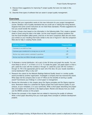 9. Discuss three suggestions for improving IT project quality that were not made in this
chapter.
10. Describe three types of software that can assist in project quality management.
Exercises
1. Assume that your organization wants to hire new instructors for your project management
course. Develop a list of quality standards that you could use in making this hiring decision.
Suppose that some current instructors do not meet these standards. Provide suggestions for
how you would handle this situation.
2. Create a Pareto chart based on the information in the following table. First, create a spread-
sheet in Excel using the data in the table. List the most frequent customer problems first.
Use the Excel template called pareto_chart.xls on the text’s companion Web site and check
your entries so your resulting chart looks similar to the one in Figure 8-7. See the companion
Web site for help in creating Pareto charts.
Customer Complaints Frequency/Week
Customer is on hold too long 90
Customer gets transferred to wrong area or cut off 20
Service rep cannot answer customer’s questions 120
Service rep does not follow through as promised 40
3. To illustrate a normal distribution, roll a pair of dice 30 times and graph the results. You are
more likely to roll a 6, 7, or 8 than a 2 or 12. To create the graph, use graph paper or draw a
grid. Label the x-axis with the numbers 2 through 12. Label the y-axis with the numbers 1
through 10. Fill in the appropriate grid for each roll of the dice. Do your results resemble a
normal distribution? Why or why not?
4. Research the criteria for the Malcolm Baldrige National Quality Award or a similar quality
award provided by another organization. Investigate a company that has received this award.
What steps did the company take to earn it? What are the benefits of earning a quality
award? Summarize your findings in a short paper to management.
5. Review the information in this chapter about Six Sigma principles and Six Sigma organiza-
tions. Brainstorm ideas for a potential Six Sigma project that could improve quality on your
campus, at your workplace, or in your community. Write a short paper describing one project
idea and explain why it would be a Six Sigma project. Review and discuss how you could
use the DMAIC process on this project.
6. Review the concepts in this chapter that are related to improving the quality of software.
Write a short paper describing how you could apply these concepts to software development
projects.
351
Project Quality Management
Copyright 2012 Cengage Learning. All Rights Reserved. May not be copied, scanned, or duplicated, in whole or in part.
 