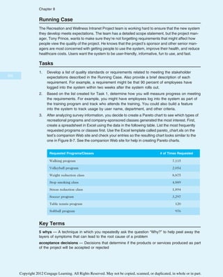 Running Case
The Recreation and Wellness Intranet Project team is working hard to ensure that the new system
they develop meets expectations. The team has a detailed scope statement, but the project man-
ager, Tony Prince, wants to make sure they’re not forgetting requirements that might affect how
people view the quality of the project. He knows that the project’s sponsor and other senior man-
agers are most concerned with getting people to use the system, improve their health, and reduce
healthcare costs. Users want the system to be user-friendly, informative, fun to use, and fast.
Tasks
1. Develop a list of quality standards or requirements related to meeting the stakeholder
expectations described in the Running Case. Also provide a brief description of each
requirement. For example, a requirement might be that 90 percent of employees have
logged into the system within two weeks after the system rolls out.
2. Based on the list created for Task 1, determine how you will measure progress on meeting
the requirements. For example, you might have employees log into the system as part of
the training program and track who attends the training. You could also build a feature
into the system to track usage by user name, department, and other criteria.
3. After analyzing survey information, you decide to create a Pareto chart to see which types of
recreational programs and company-sponsored classes generated the most interest. First,
create a spreadsheet in Excel using the data in the following table. List the most frequently
requested programs or classes first. Use the Excel template called pareto_chart.xls on the
text’s companion Web site and check your entries so the resulting chart looks similar to the
one in Figure 8-7. See the companion Web site for help in creating Pareto charts.
Requested Programs/Classes # of Times Requested
Walking program 7,115
Volleyball program 2,054
Weight reduction class 8,875
Stop smoking class 4,889
Stress reduction class 1,894
Soccer program 3,297
Table tennis program 120
Softball program 976
Key Terms
5 whys — A technique in which you repeatedly ask the question “Why?” to help peel away the
layers of symptoms that can lead to the root cause of a problem
acceptance decisions — Decisions that determine if the products or services produced as part
of the project will be accepted or rejected
352
Chapter 8
Copyright 2012 Cengage Learning. All Rights Reserved. May not be copied, scanned, or duplicated, in whole or in part.
 