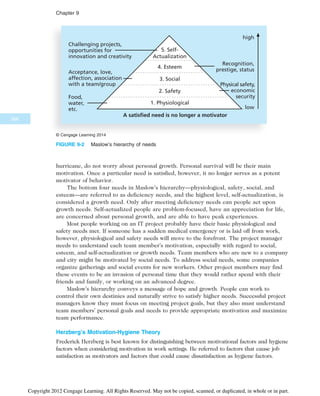 IT Project Managemnet Book for computeer.pdf