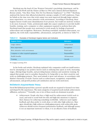 IT Project Managemnet Book for computeer.pdf