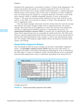 IT Project Managemnet Book for computeer.pdf