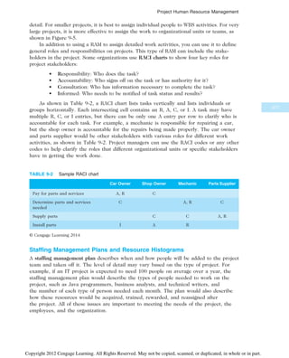 IT Project Managemnet Book for computeer.pdf