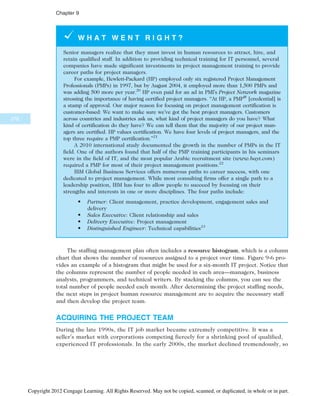 IT Project Managemnet Book for computeer.pdf