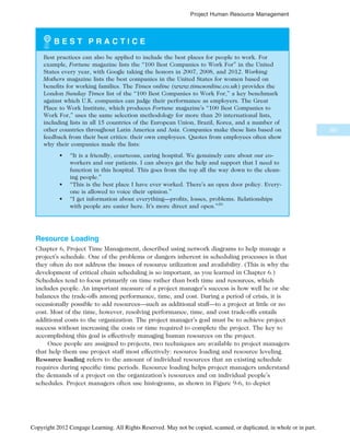 IT Project Managemnet Book for computeer.pdf