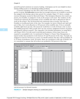 IT Project Managemnet Book for computeer.pdf