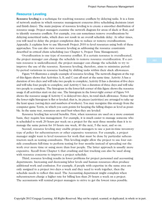 IT Project Managemnet Book for computeer.pdf