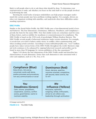 IT Project Managemnet Book for computeer.pdf