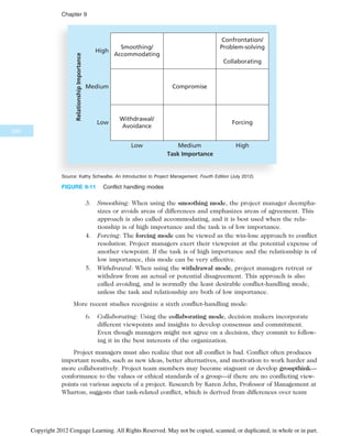 IT Project Managemnet Book for computeer.pdf