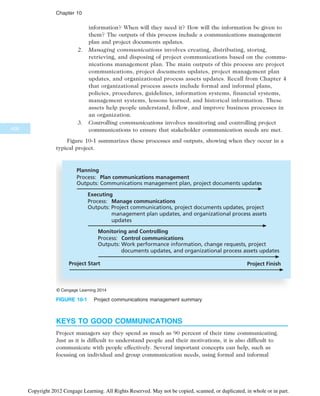 IT Project Managemnet Book for computeer.pdf