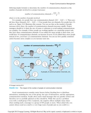 IT Project Managemnet Book for computeer.pdf