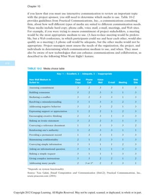 IT Project Managemnet Book for computeer.pdf