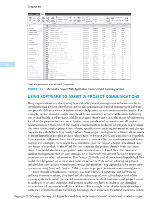 IT Project Managemnet Book for computeer.pdf