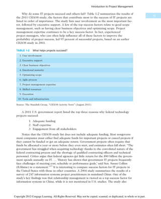 Why do some IT projects succeed and others fail? Table 1-2 summarizes the results of
the 2011 CHAOS study; the factors that contribute most to the success of IT projects are
listed in order of importance. The study lists user involvement as the most important fac-
tor, followed by executive support. A few of the top success factors relate to good scope
management, such as having clear business objectives and optimizing scope. Project
management expertise continues to be a key success factor. In fact, experienced
project managers, who can often help influence all of these factors to improve the
probability of project success, led 97 percent of successful projects, based on an earlier
CHAOS study in 2001.
A 2011 U.S. government report listed the top three reasons why federal technology
projects succeed:
1. Adequate funding
2. Staff expertise
3. Engagement from all stakeholders
Notice that the CHAOS study list does not include adequate funding. Most nongovern-
ment companies must either find adequate funds for important projects or cancel projects if
they cannot be funded or get an adequate return. Government projects often require that
funds be allocated a year or more before they even start, and estimates often fall short. “The
government has struggled when acquiring technology thanks to the convoluted nature of the
federal contracting process and the shortage of qualified contracting officers and technical
personnel. Critics argue that federal agencies get little return for the $80 billion the govern-
ment spends annually on IT. … ‘History has shown that government IT projects frequently
face challenges of meeting cost, schedule or performance goals,’ said Sen. Susan Collins
(R-Maine) in a statement.”17
It is interesting to compare success factors for IT projects in
the United States with those in other countries. A 2004 study summarizes the results of a
survey of 247 information systems project practitioners in mainland China. One of the
study’s key findings was that relationship management is viewed as a top success factor for
information systems in China, while it is not mentioned in U.S. studies. The study also
TABLE 1-2 What helps projects succeed?
1. User involvement
2. Executive support
3. Clear business objectives
4. Emotional maturity
5. Optimizing scope
6. Agile process
7. Project management expertise
8. Skilled resources
9. Execution
10. Tools and infrastructure
Source: The Standish Group, “CHAOS Activity News” (August 2011).
15
Introduction to Project Management
Copyright 2012 Cengage Learning. All Rights Reserved. May not be copied, scanned, or duplicated, in whole or in part.
 