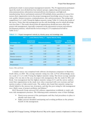 IT Project Managemnet Book for computeer.pdf