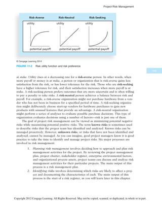 IT Project Managemnet Book for computeer.pdf