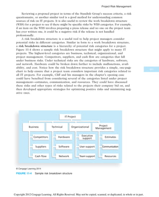 IT Project Managemnet Book for computeer.pdf