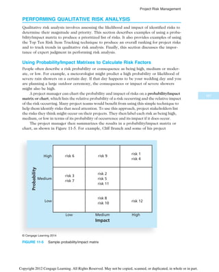 IT Project Managemnet Book for computeer.pdf