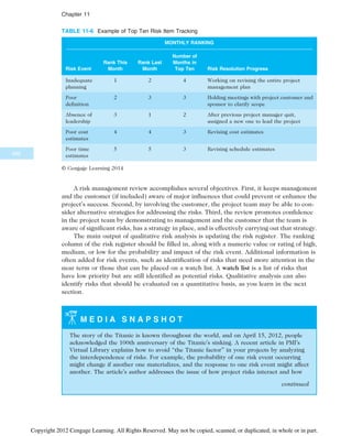 IT Project Managemnet Book for computeer.pdf