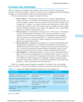 IT Project Managemnet Book for computeer.pdf