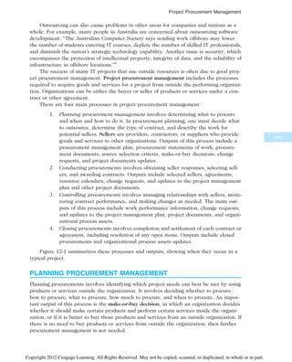 IT Project Managemnet Book for computeer.pdf