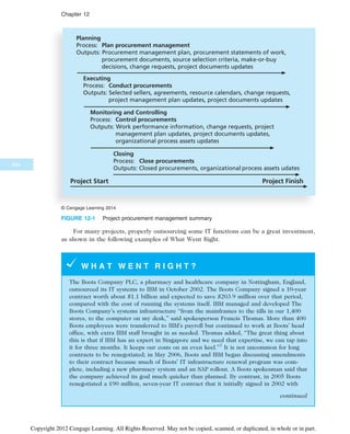 IT Project Managemnet Book for computeer.pdf