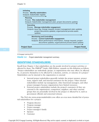 IT Project Managemnet Book for computeer.pdf