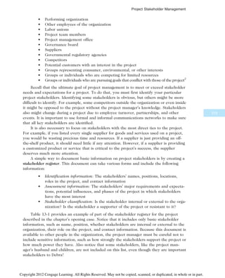 IT Project Managemnet Book for computeer.pdf