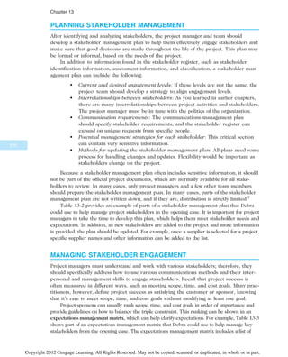 IT Project Managemnet Book for computeer.pdf