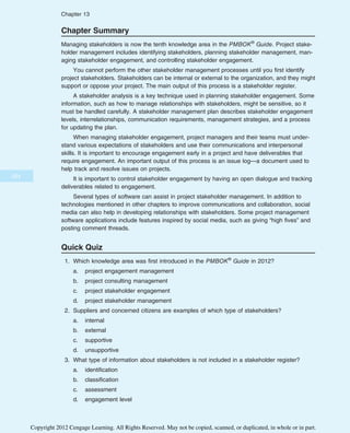 IT Project Managemnet Book for computeer.pdf