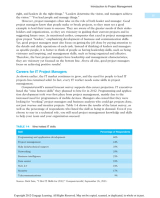 right, and leaders do the right things.” “Leaders determine the vision, and managers achieve
the vision.” “You lead people and manage things.”
However, project managers often take on the role of both leader and manager. Good
project managers know that people make or break projects, so they must set a good
example to lead their team to success. They are aware of the greater needs of their stake-
holders and organizations, so they are visionary in guiding their current projects and in
suggesting future ones. As mentioned earlier, companies that excel in project management
grow project “leaders,” emphasizing development of business and communication skills.
Yet, good project managers must also focus on getting the job done by paying attention to
the details and daily operations of each task. Instead of thinking of leaders and managers
as specific people, it is better to think of people as having leadership skills, such as being
visionary and inspiring, and management skills, such as being organized and effective.
Therefore, the best project managers have leadership and management characteristics;
they are visionary yet focused on the bottom line. Above all else, good project managers
focus on achieving positive results!
Careers for IT Project Managers
As shown earlier, the IT market continues to grow, and the need for people to lead IT
projects has remained solid. In fact, every IT worker needs some skills in project
management.
Computerworld’s annual forecast survey supports this career projection. IT executives
listed the “nine hottest skills” they planned to hire for in 2012. Programming and applica-
tion development took over first place from project management, mainly due to the
increased need for programmers of mobile devices. Managers also noted that they were
looking for “working” project managers and business analysts who could get projects done,
not just oversee and monitor projects. Table 1-4 shows the results of the latest survey, as
well as the percentage of respondents who listed the skill as being in demand. Even if you
choose to stay in a technical role, you still need project management knowledge and skills
to help your team and your organization succeed.
TABLE 1-4 Nine hottest IT skills
Skill Percentage of Respondents
Programming and application development 60%
Project management 44%
Help desk/technical support 35%
Networking 35%
Business intelligence 23%
Data center 18%
Web 2.0 18%
Security 17%
Telecommunications 9%
Source: Rick Saia, “9 Hot IT Skills for 2012,” Computerworld, September 26, 2011.
25
Introduction to Project Management
Copyright 2012 Cengage Learning. All Rights Reserved. May not be copied, scanned, or duplicated, in whole or in part.
 