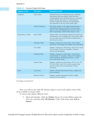 IT Project Managemnet Book for computeer.pdf