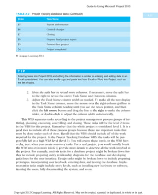 IT Project Managemnet Book for computeer.pdf