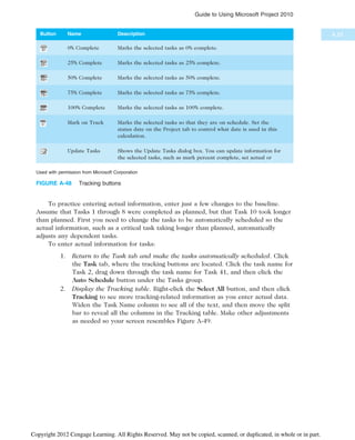 IT Project Managemnet Book for computeer.pdf