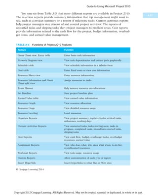 IT Project Managemnet Book for computeer.pdf