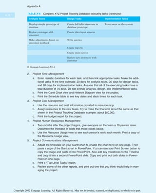 IT Project Managemnet Book for computeer.pdf